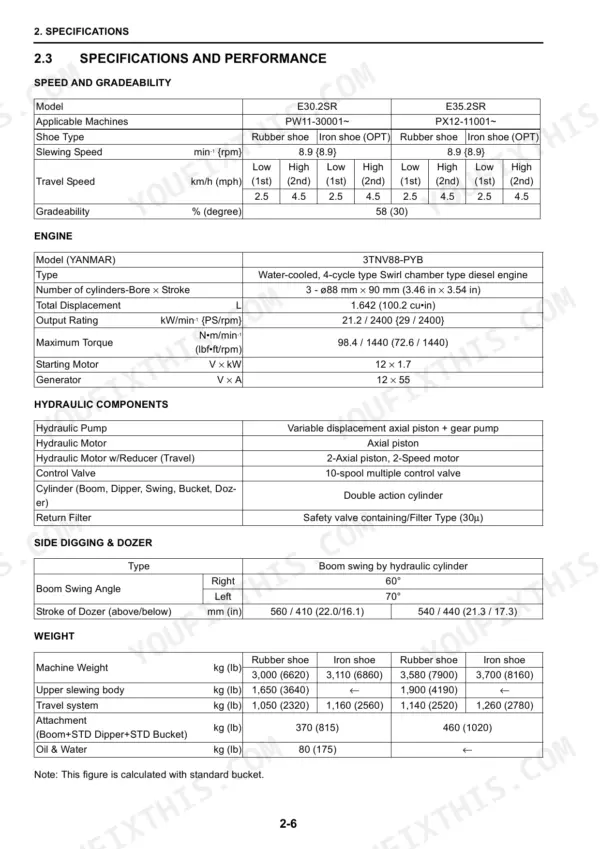 Fiat Kobelco E30.2SR, E35.2SR technical specification tables for engine, hydraulic components, speed, and machine weight.