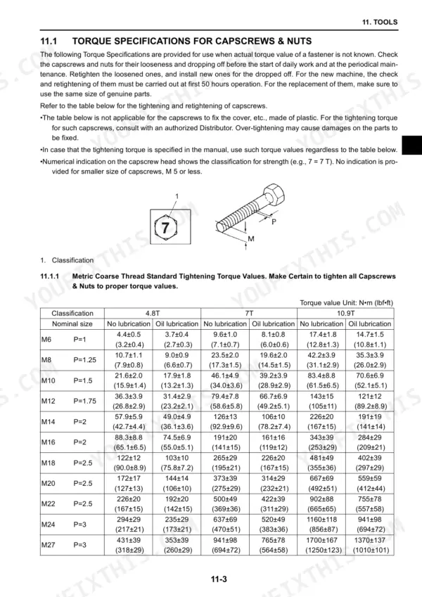Fiat Kobelco E30.2SR, E35.2SR torque specifications table for metric coarse thread capscrews and nuts with lubrication data.