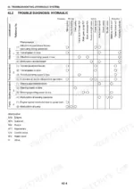 Fiat Kobelco E30.2SR, E35.2SR hydraulic system troubleshooting table showing causes for attachment, travel, and slewing failures.