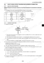 Fiat Kobelco E30.2SR, E35.2SR electrical system guide for reading circuit diagrams, wire color codes, and harness connector identification.