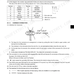 Fiat Kobelco E30.2SR, E35.2SR electrical system guide for reading circuit diagrams, wire color codes, and harness connector identification.