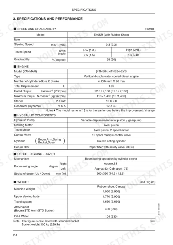 Fiat Kobelco E40SR EVOLUTION, E45SR EVOLUTION specifications table for engine, hydraulic components, weight, and performance.