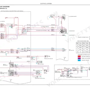 Fiat Kobelco E40SR EVOLUTION, E45SR EVOLUTION electrical circuit diagram showing starter, generator, and wire color codes.