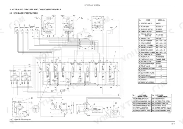 Fiat Kobelco E9SR EVOLUTION hydraulic circuit diagram showing component models, valve specifications, and system connections.