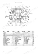 fiat-kobelco-e9sr-evolution-hydraulic-excavator-repair-manual-604-13-247-00-hydraulic-parts-130.webp Fiat Kobelco E9SR EVOLUTION hydraulic pump sectional view diagram and numbered components parts list table.