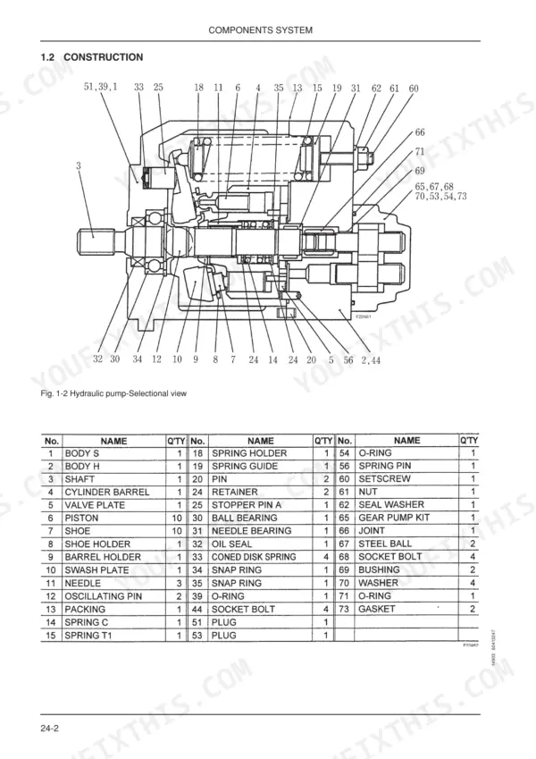 Fiat Kobelco E9SR EVOLUTION hydraulic pump sectional view diagram and numbered components parts list table.