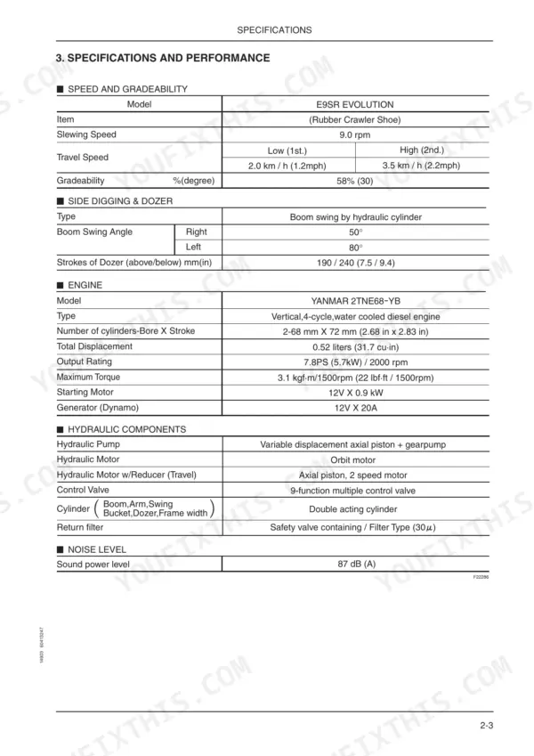 Fiat Kobelco E9SR EVOLUTION technical specifications table for engine, hydraulic components, speed, and gradeability.