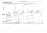 fiat-kobelco-e9sr-evolution-hydraulic-excavator-repair-manual-604-13-247-00-troubleshooting-374.webp Fiat Kobelco E9SR EVOLUTION hydraulic system troubleshooting chart for attachment, travel, slewing, and pump operations.