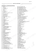 fiat-kobelco-ex95w-wheel-excavator-repair-manual-electrical-system-804.webp Fiat Kobelco EX95W electrical system description list of 166 components, relays, sensors, and switches.