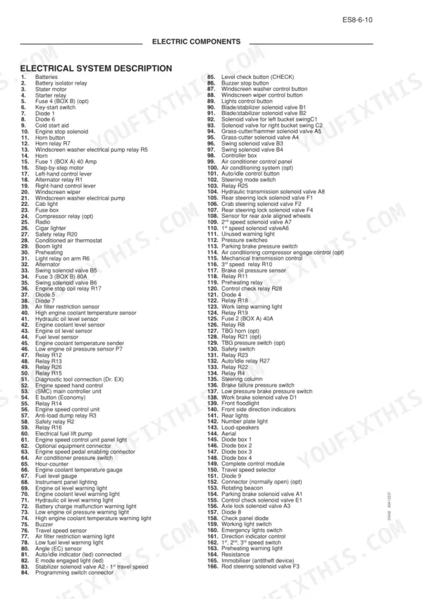 Fiat Kobelco EX95W electrical system description list of 166 components, relays, sensors, and switches.