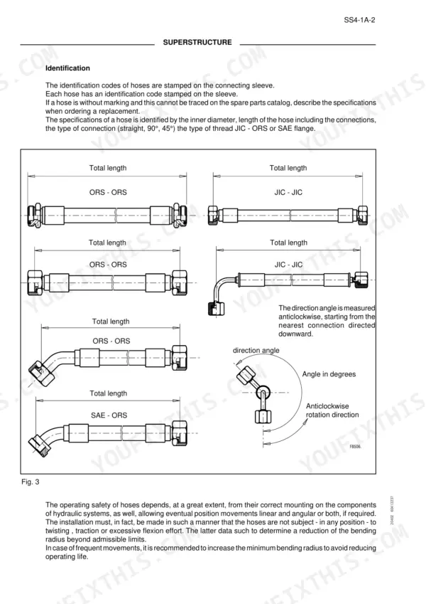 Fiat Kobelco EX95W hydraulic hose identification diagram showing ORS, JIC, and SAE connection types and measurement angles.