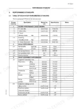fiat-kobelco-ex95w-wheel-excavator-repair-manual-operational-performance-test-913.webp Fiat Kobelco EX95W performance standard table for engine, swing, and front equipment operation specifications.