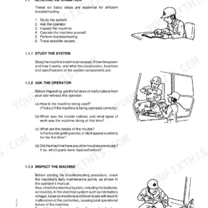 Fiat Kobelco EX95W troubleshooting introduction page detailing six basic steps for machine inspection and operator interview.