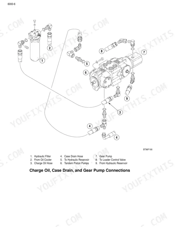 Fiat Kobelco SL30B hydraulic hose routing illustration for charge oil, case drain, and gear pump connections with hydraulic filter and tandem piston pumps.