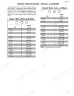 fiat-kobelco-sl30b-skid-steer-loader-service-manual-604-13-057-01-torque-17.webp Fiat Kobelco SL30B torque specification tables for Grade 5 and Grade 8 decimal hardware bolts, nuts, and studs in Newton metres.