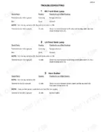 fiat-kobelco-sl30b-skid-steer-loader-service-manual-604-13-057-01-troubleshooting-77.webp Fiat Kobelco SL30B troubleshooting table for front work lamps and horn button electrical circuits and voltage readings.