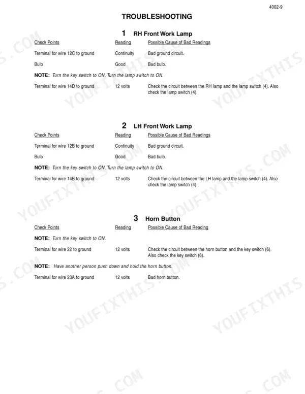 Fiat Kobelco SL30B troubleshooting table for front work lamps and horn button electrical circuits and voltage readings.