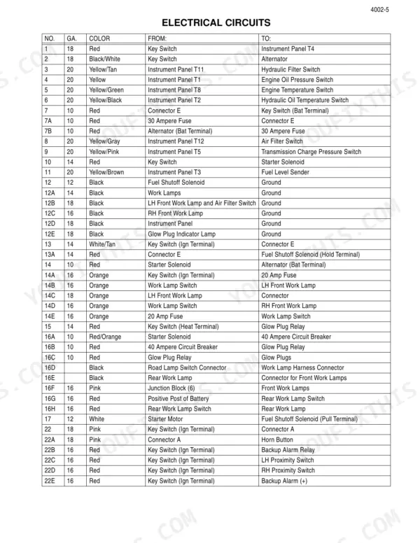 Fiat Kobelco SL30B electrical circuits table listing wire numbers, gauges, colors, and connection points.