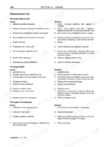 fiat-kobelco-t13-t14-t17-telehandler-service-manual-604-02-395-01-troubleshooting-144.webp Fiat Kobelco T13, T14, T17 engine troubleshooting table for starting, stalling, and overheating issues.