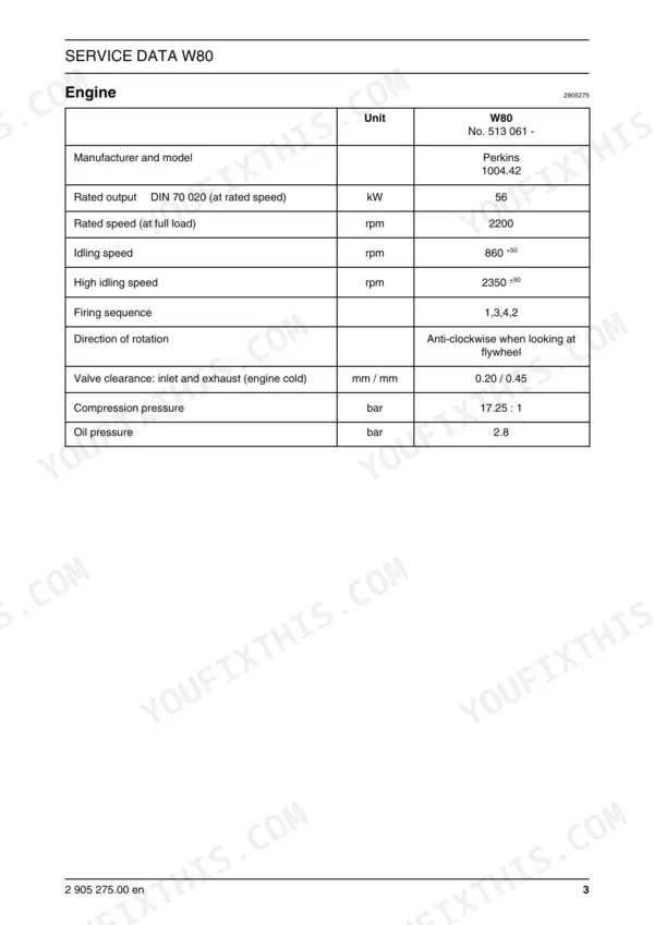 Fiat Kobelco W80 service data table for Perkins 1004.42 engine specifications including output, speed, and valve clearance.