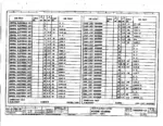 fiatallis-fx140-fx140lc-crawler-excavator-manual-set-parts-hydraulic-electrical-380-1.webp FiatAllis FX140, FX140LC wiring diagram table for Central Electronic Unit and Load Limit Governor connections.