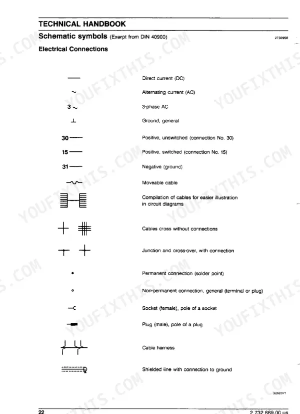 FiatAllis FX140, FX140LC technical handbook page showing electrical schematic symbols and connection definitions.