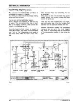 FiatAllis FX200, FX200LC electrical circuit diagram showing alternator, battery, starter motor, and cold start components.