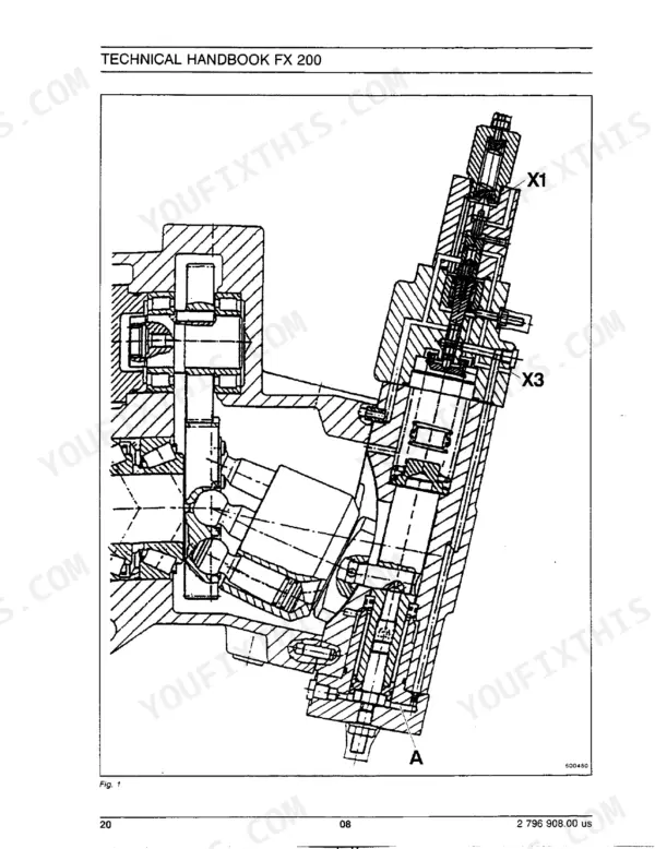 FiatAllis FX200, FX200LC technical handbook cross-section diagram of hydraulic pump control valve with X1, X3, and A ports.