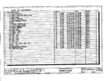 FiatAllis FX200, FX200LC wiring diagram list of contents including engine, power system, cab, and cable harness layouts.