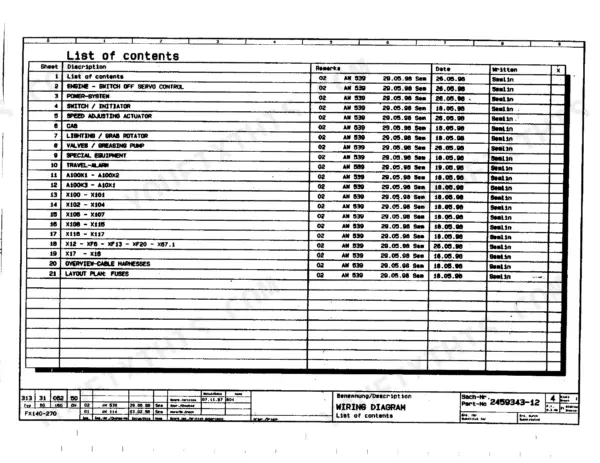 FiatAllis FX240, FX240LC wiring diagram list of contents table for electrical components, harnesses, and fuse layout.