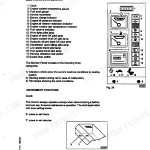 FiatAllis FX250 electronic data monitor panel diagram, clock settings, and instrument function operating instructions.