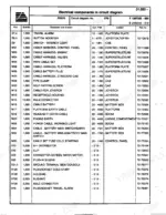 fiatallis-fx270-fx270lc-crawler-excavator-manual-set-wiring-schematic-415.webp FiatAllis FX270, FX270LC electrical components table listing parts, descriptions, circuit paths, and locations for wiring.