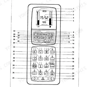 FiatAllis FX350, FX350LC control panel diagram showing numbered buttons, display screen, and operating instruction indicators.