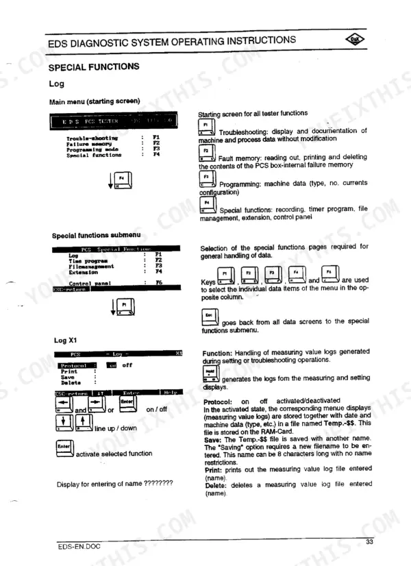 FiatAllis FX350, FX350LC EDS diagnostic system operating instructions for special functions, log menu, and tester key commands.