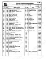 fiatallis-fx350-fx350lc-crawler-excavator-manual-set-wiring-schematic-396.webp FiatAllis FX350, FX350LC electrical components list table for circuit diagram including cables, connectors, and solenoids.