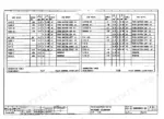 fiatallis-fx480-fx480lc-crawler-excavator-manual-set-service-electrical-system-938.webp FiatAllis FX480, FX480LC wiring connection tables for pilot control levers X17 and X18 showing pinouts and cable specifications.