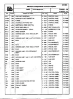 fiatallis-fx480-fx480lc-crawler-excavator-manual-set-wiring-schematic-399.webp FiatAllis FX480, FX480LC electrical components table listing parts, descriptions, circuit paths, and locations for circuit diagram.
