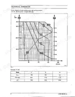 fiatallis-fx600-fx600lc-crawler-excavator-manual-set-service-electrical-system-1008.webp FiatAllis FX600, FX600LC working pump output diagram with spring governor and FX240 mode performance table.
