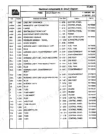 fiatallis-fx600-fx600lc-crawler-excavator-manual-set-wiring-schematic-438.webp FiatAllis FX600, FX600LC electrical components table listing parts, descriptions, locations, and part numbers for circuit diagrams.