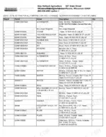 Ford 2610 parts catalogue figure 11H02[A], alternator assembly for the 11-84 to 7-87 NH-E build, exploded with its part table