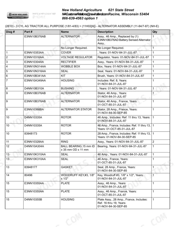 Ford 2610 parts catalogue figure 11H02[A], alternator assembly for the 11-84 to 7-87 NH-E build, exploded with its part table