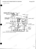 ford-501-to-4000-tractor-shop-manual-wiring-143.webp Ford 501, 600, 601, 700, 701, 800, 801, 900, 901, 1801, 2000, 4000 6-volt electrical system wiring diagram for ignition and starter