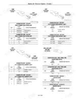 ford-new-holland-t8010-t8020-t8030-t8040-repair-manual-tractor-connector-pinout-1282-3.webp Ford New Holland T8000 connector documentation page for connector 235F, the right fender rear worklamp, showing pin housing 222136A1 and socket housing 222135A1 with a cavity table listing wire numbers and circuit references