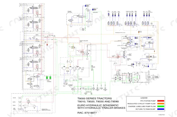 EURO hydraulic schematic poster 87518877 bound into the Ford New Holland T8000 repair manual, a full colour circuit sheet showing the pumps, valves and hydraulic branches of the tractor