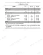 ford-new-holland-t8010-t8020-t8030-t8040-repair-manual-tractor-specifications-36-3.webp Ford New Holland T8010 to T8040 fluid and fuel capacity table listing engine oil, cooling system, transmission and hydraulic, fuel tank and front wheel drive capacities in US, metric and imperial measure, with separate rows for the 10 bolt and 12 bolt axles and for SuperSteer