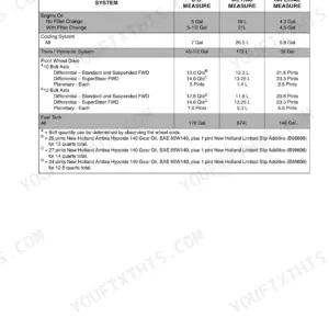 Ford New Holland T8010 to T8040 fluid and fuel capacity table listing engine oil, cooling system, transmission and hydraulic, fuel tank and front wheel drive capacities in US, metric and imperial measure, with separate rows for the 10 bolt and 12 bolt axles and for SuperSteer