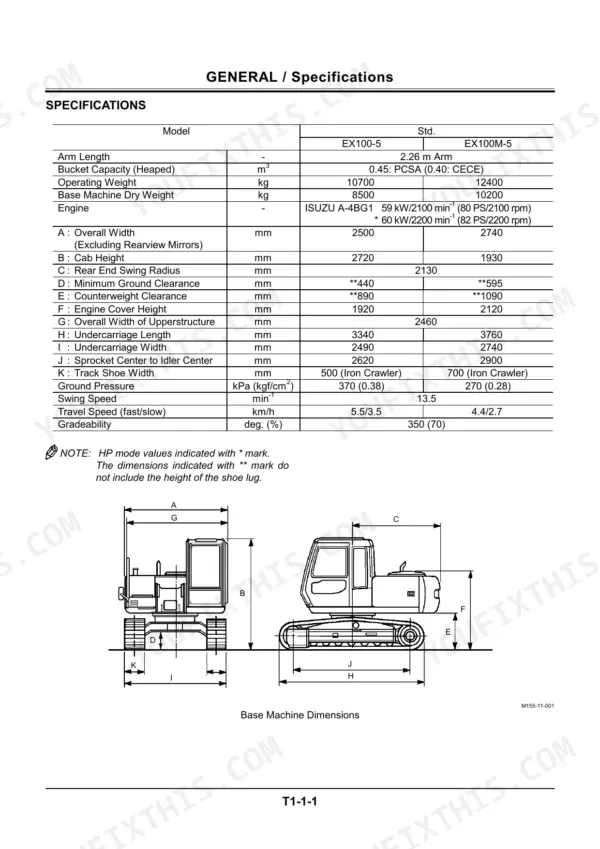 Hitachi EX100-5, EX100M-5, EX110-5, EX110M-5, 100M-5, 110-5, 110M-5 general specifications table and base machine dimension diagram.