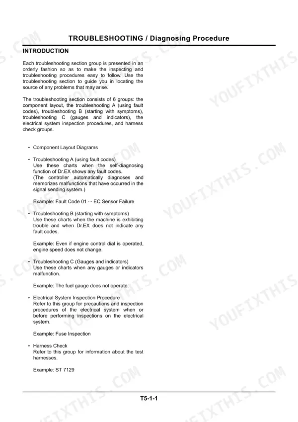 Hitachi EX100-5, EX100M-5, EX110-5, EX110M-5, 100M-5, 110-5, 110M-5 troubleshooting introduction and diagnosing procedure guide.