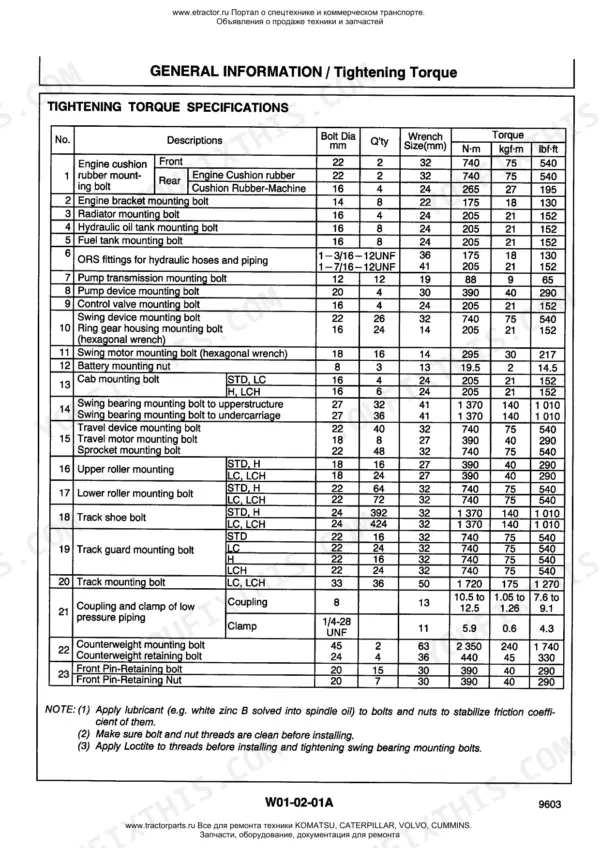 Hitachi EX400-3, EX400-3C, EX400LC-3, EX400LC-3C, EX400H-3, EX450H-3C, EX400LCH-3, EX400LCH-3C general tightening torque specifications table