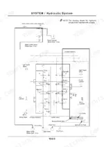 hitachi-ex80-5-hydraulic-excavator-workshop-manual-tt152e-na-hydraulic-62.webp Hitachi EX80-5 hydraulic system diagram showing control valve, blade pump, travel motors, and cylinder circuits.